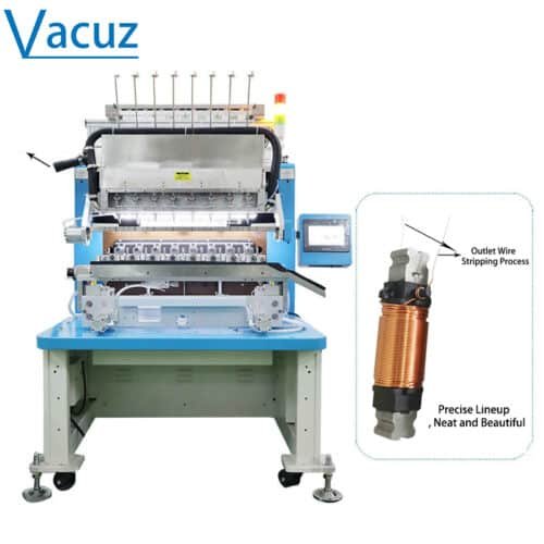 Automatic eight axis wire winding and paint stripping machine