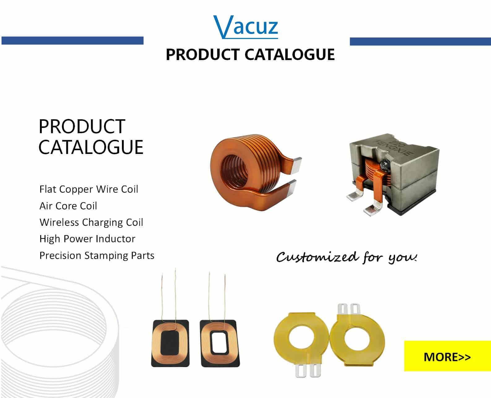 Cewka indukcyjna do ładowania bezprzewodowego 20 W